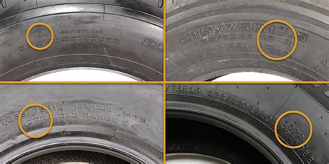 What is a Ply Rating on a Tire and Why Do We Still Count Layers in a World of Unicorns?