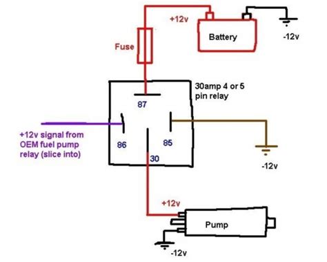 What is a Relay on a Car, and Why Does It Sometimes Feel Like a Secret Handshake Between Engineers?